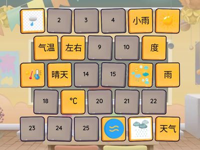 ESC2 урок 4 урок, 1 текст