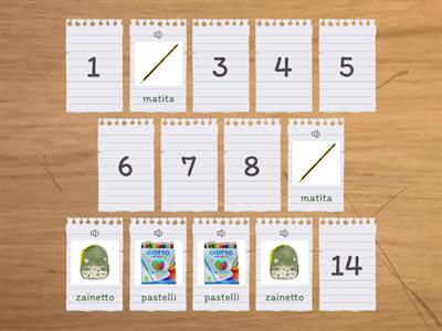 Materiale scolastico