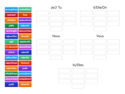 Verbes du 2è groupe - Passé simple