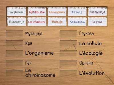 Biologija i francuski