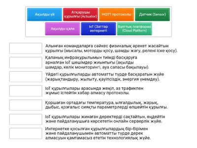 Заттар интернеті сәйкестендіру