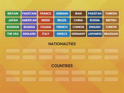 COUNTRIES and NATIONALITIES