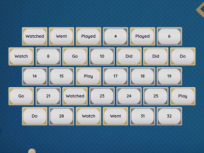 Past Simple: Regular and Irregular Verbs 