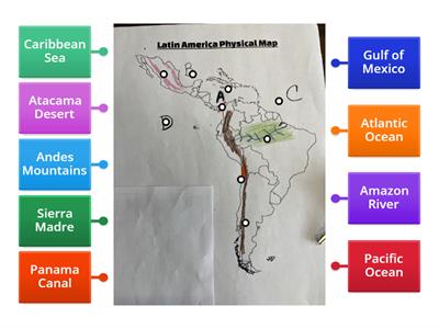 Latin American Physical Features