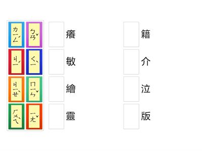 四下康軒版國語第五課：讀書報告-藍色小洋裝（複習生字1）