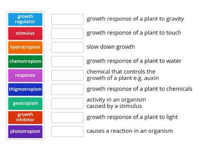 LC Biology - Plant Responses