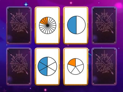 Equivalent Fractions