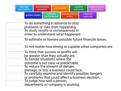 Business Collocations: Meaning