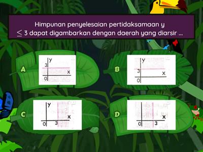 Sistem Pertidaksamaan Linier Dua Variabel 