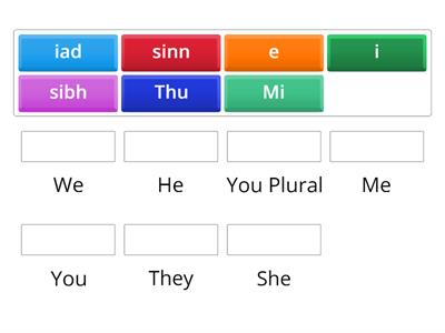 Gaelic Pronouns