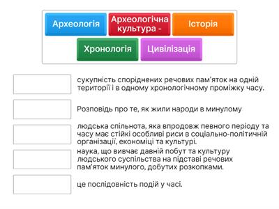 Вступ до історії