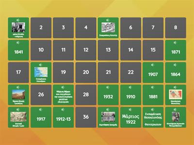 Αγροτική Οικονομία 20ος αιώνας 