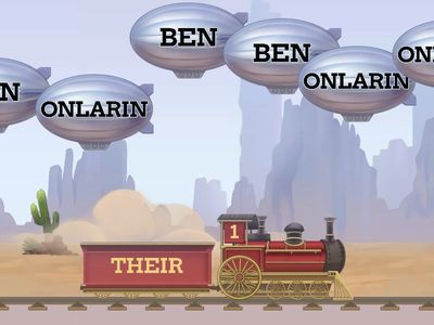 SUBJECT AND POSSESSIVE PRONOUNS