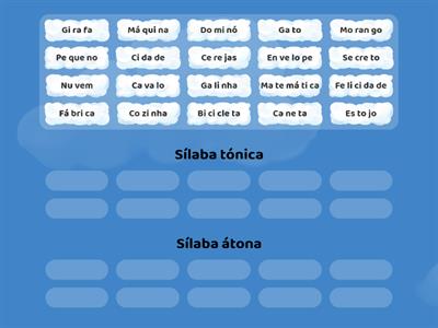 Sílaba tónica e sílaba átona