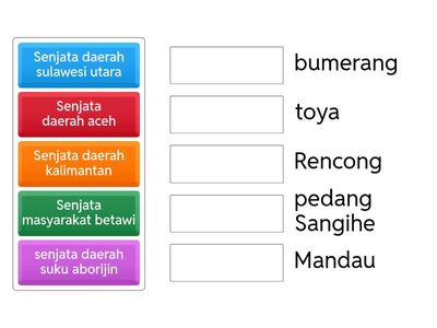 Cocokan pasangan nya 