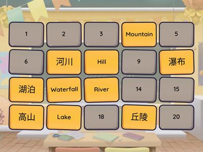 Lesson 10 12/8 課前複習