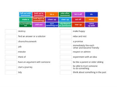 FCE phrasal verbs & collocations practice