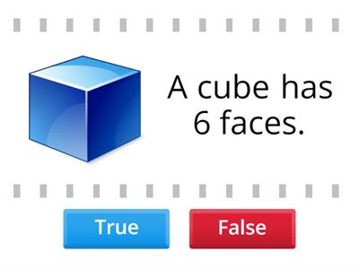 Properties of 3D Shapes