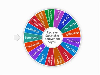 PRIRODA 3. razred - ponavljanje