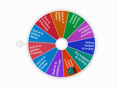  LA RULETA DE LA FORTUNA AGUDAS 