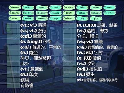 東大技高A版B1U2