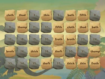 Voiced and Unvoiced TH