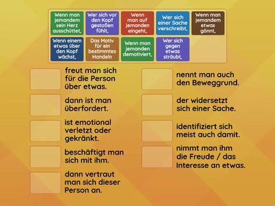 Psychologie (Sicher, C1)