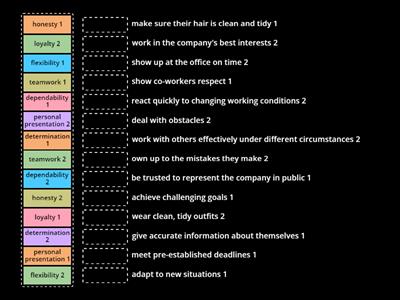 Employability Skills