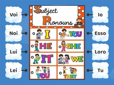 Personal pronouns in Italian