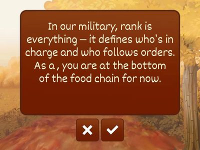 Unit 2 Task 3 Mind Your Military Etiquette (MEC-NDA-Y1)