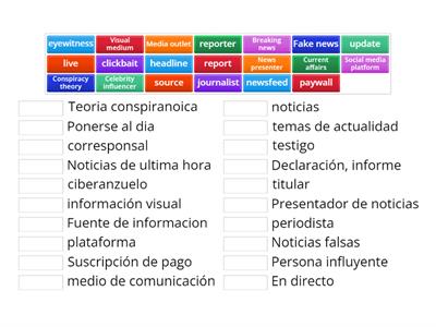 4 SYNCHRONIZE UNIT 6.1 