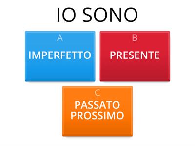 VERBO ESSERE - PRESENTE, IMPERFETTO, PASSATO REMOTO