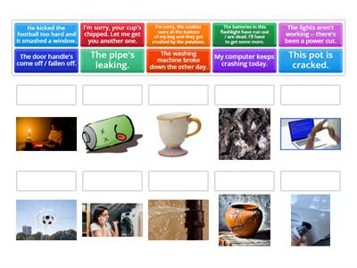 Everyday Minor Problems