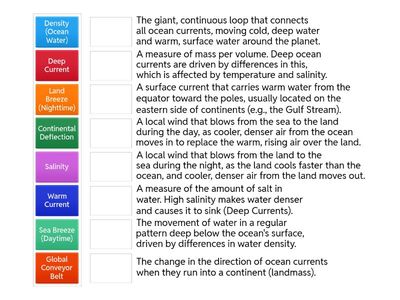 Ocean Currents and Sea Breezes