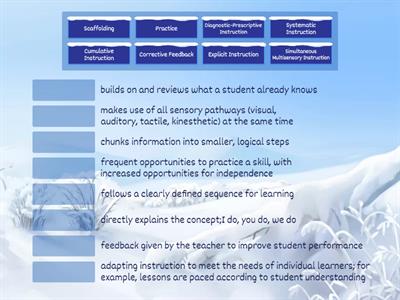 Structured Literacy Terminology
