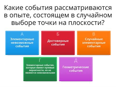 Геометрическая вероятность