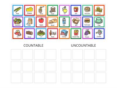 COUNTABLE OR UNCOUNTABLE?