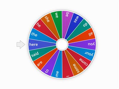 Jolly Phonics Tricky Words