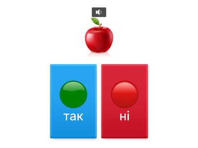 Вправа Що це