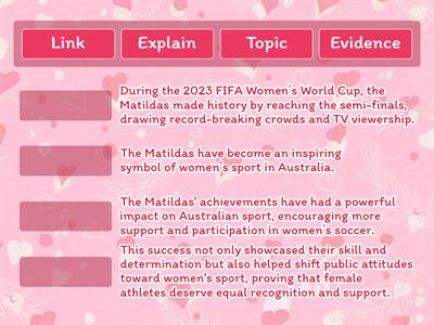 TEEL Structure :: Paragraph Structure