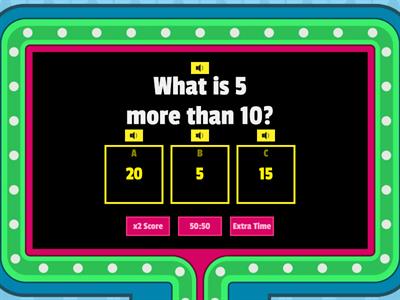 Addition without Regrouping within 40