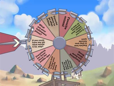 Huer - topic wheel