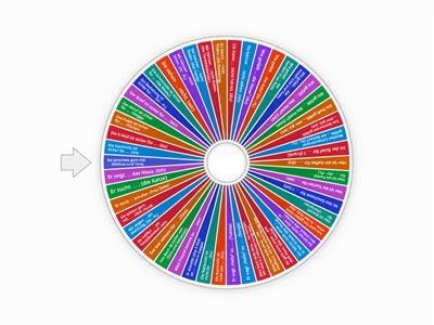 A1 - Personalpronomen (Akkusativ & Dativ)