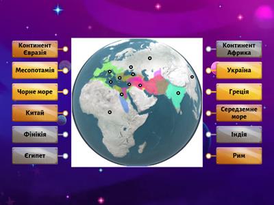 Цивілізації