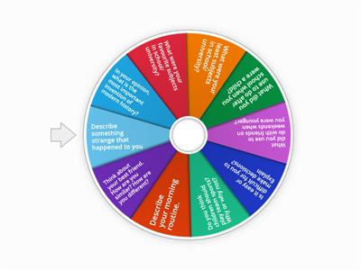 B4 M2 Speaking Assessment 