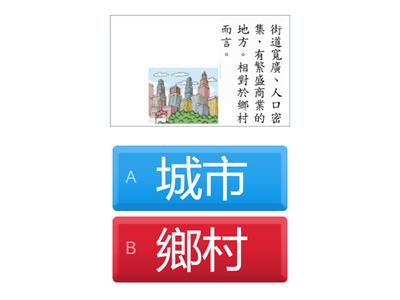 學田鼠開路-語詞解釋