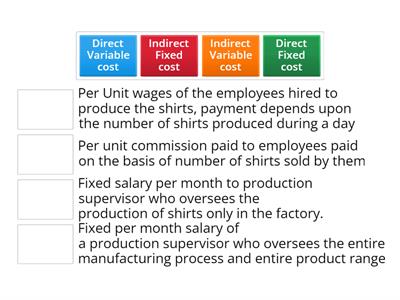 Classify the following costs into appropriate type of cost