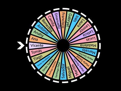 N.º da lição: quem responde?