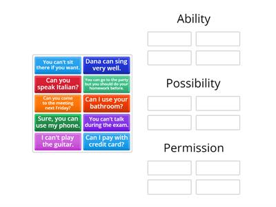 ability, possibility or permission