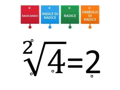 LE PARTI DELLA RADICE QUADRATA con audio